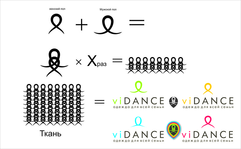 ни кто не танцует - Разработка логотипа и фирменного стиля