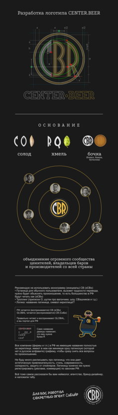 СиБиАр (часть2) CENTER.BEER