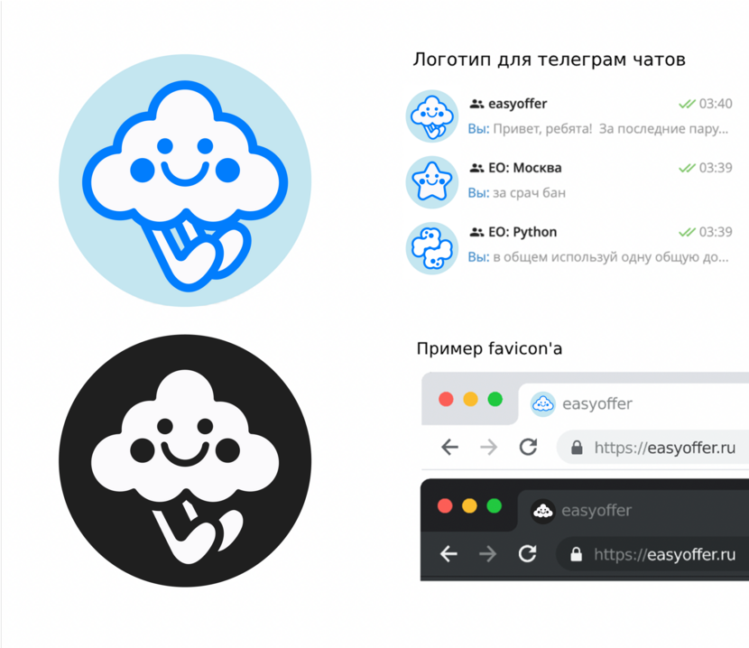Разработка графического логотипа