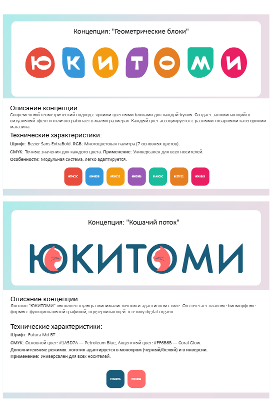 ЮКИТОМИ - Создание логотипа для магазина ЮКИТОМИ