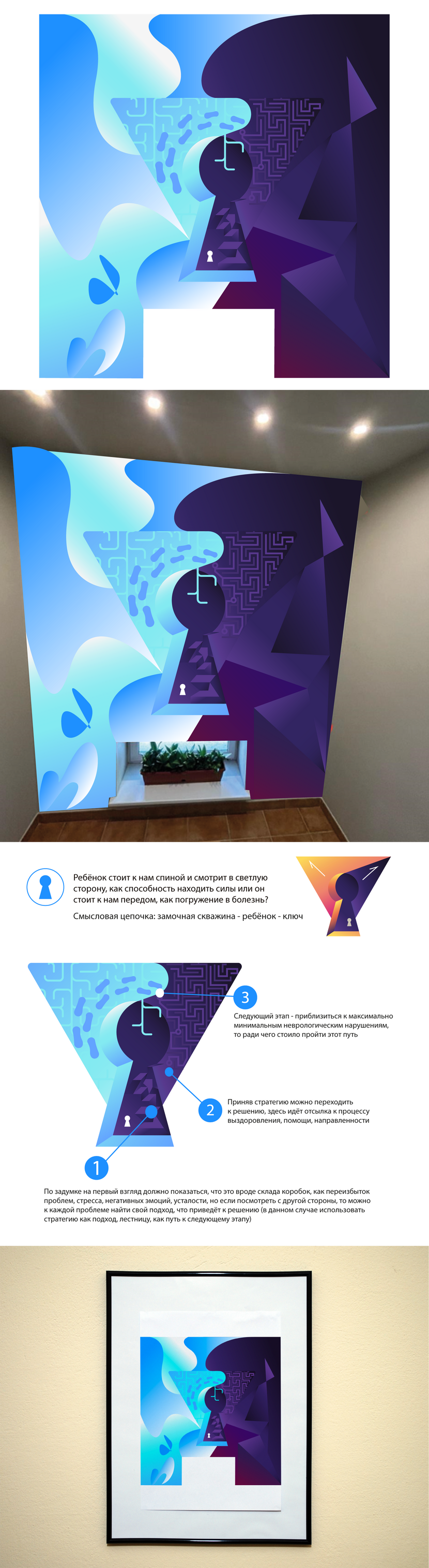Добрый вечер! Общая визуальная концепция: две точки зрения. Со стороны ребёнка - он смотрит в светлую сторону, как способность видеть свет, находить силы, ценить радость или смотрит в темную сторону, как погружение в болезнь, страдание и потерю надежды. Образ треугольника - символ направления и перспективы, создающего две точки зрения, напоминает, что реальность многогранна. Даже в самых мрачных условиях можно найти проблески света, если искать их. Лестница представлена в виде скопившихся коробок, что олицетворяет переизбыток проблем, эмоций, усталости, но если посмотреть с другой стороны, то можно к каждой проблеме найти свой подход, который приведёт к решению (в данном случае использовать стратегию как подход; лестницу, как путь к следующему этапу). В этой концепции ребёнок преодолевает путь через: подход к проблеме (коробки), решение (лечение) и минимизирование проявления отклонений Мотивационный рисунок на лестничных пролетах