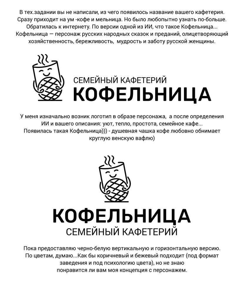 Здравствуйте, описание  в файле Создать логотип для семейного кафетерия