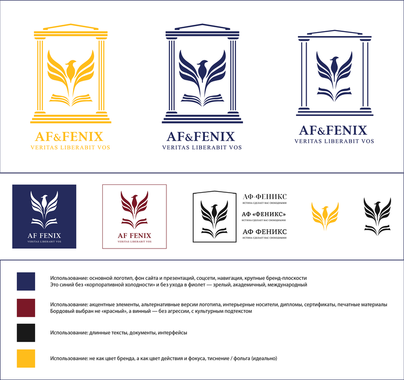 Развитие концепции ранее предложенного логотипа. Представлен процесс развития концепции.
Предложенные варианты облегчены от первоначально предложенного варианта - убран акцент 
от "тяжелого" академического здания и перенесено внимание на знак.
В основе логотипа лежит простая идея: знание как основа роста и свободы мышления.
Книга — это источник.
Феникс — развитие и раскрытие потенциала.
Вертикаль — путь роста.
Рамка — устойчивость и ответственность.
Логика, которая считывается интуитивно.
Предлагаются различные варианты использования. Логотип для детского образовательного центра