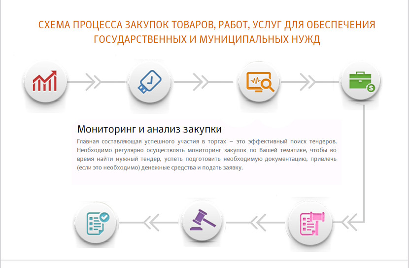 Могу предложить мягкий розовый хорошо смотрится рядом с фиолетовым) - Создание иконок