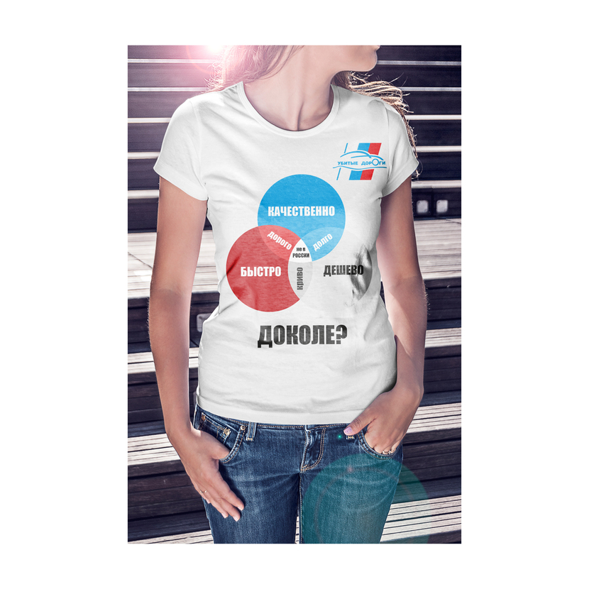 или "Решим парадокс!" - Разработка дизайна футболок для общественного движения «Убитые дороги»