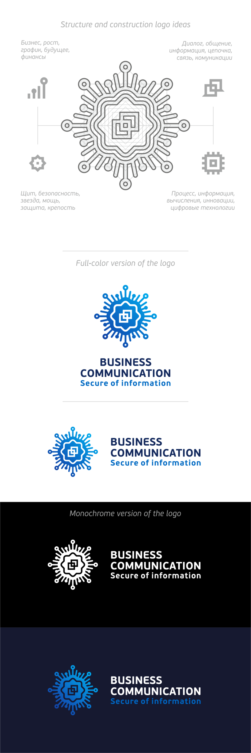 + выполнимо) - Разработать фирменный логотип Бизнес Коммуникации