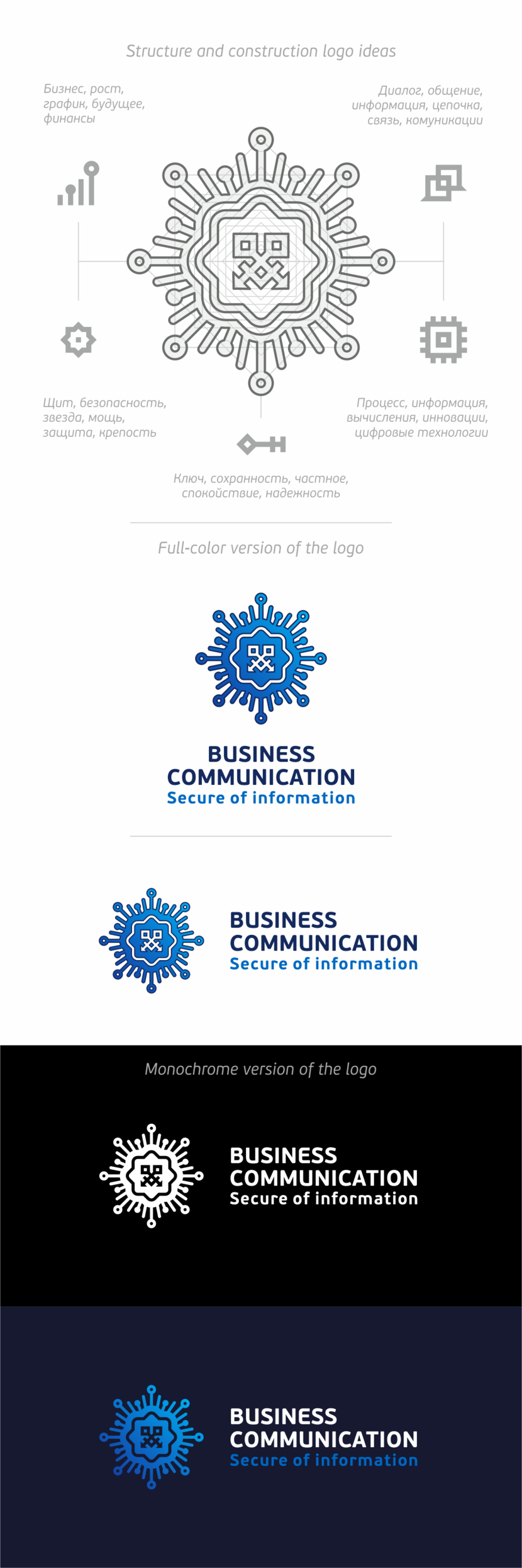 + вариант) - Разработать фирменный логотип Бизнес Коммуникации
