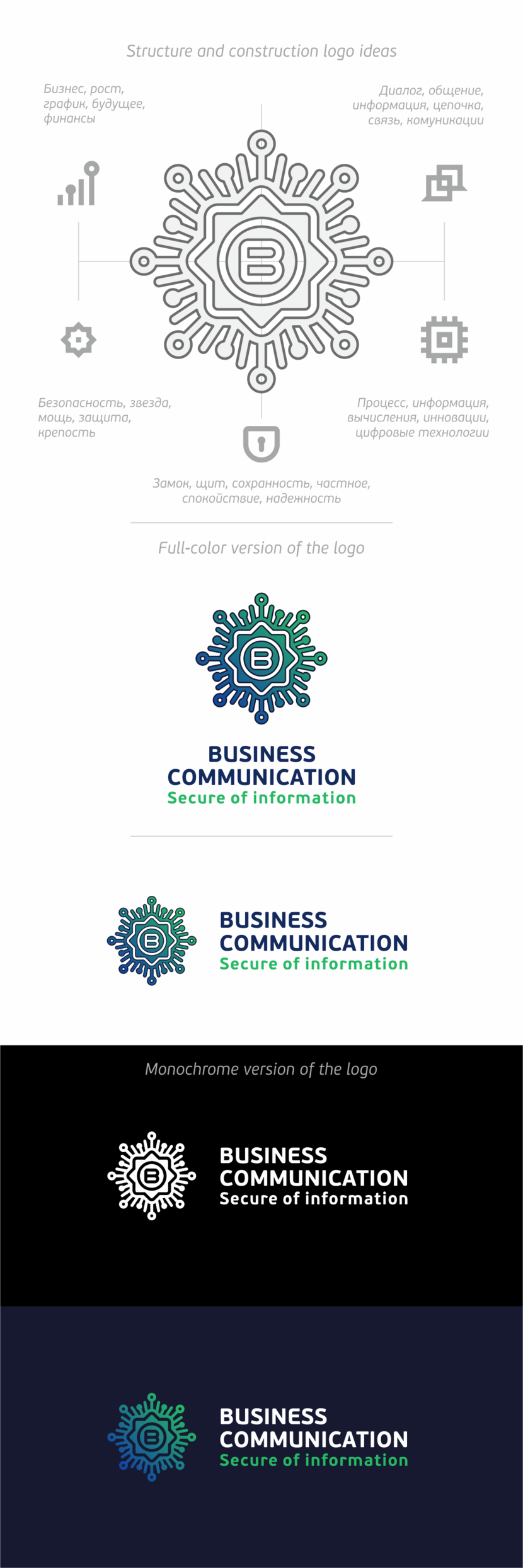 + некоторые корректировки Разработать фирменный логотип Бизнес Коммуникации