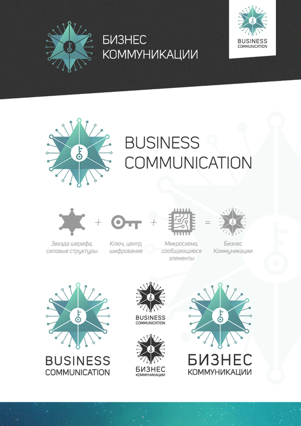 Добрый вечер - Разработать фирменный логотип Бизнес Коммуникации
