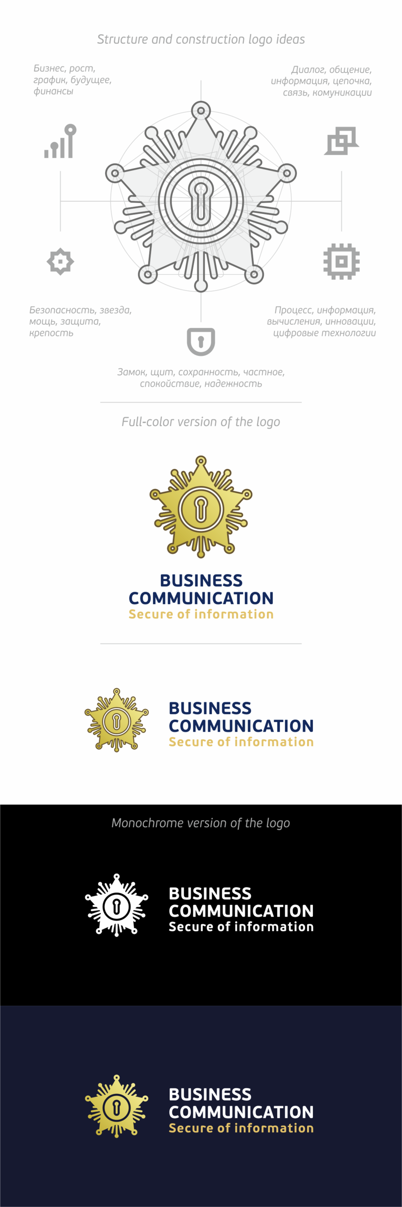 + всегда можно заменитиь как внутреннюю иконку так и внешню часть знака) - Разработать фирменный логотип Бизнес Коммуникации