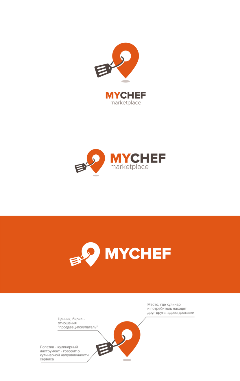 Логотип для маркетплейса домашней еды Mychef  -  автор Марина Потаничева