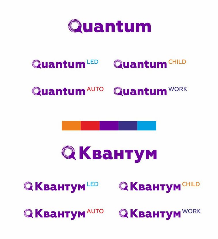 Q как символ источника света - Разработка логотипа для нового бренда светотехнической продукции