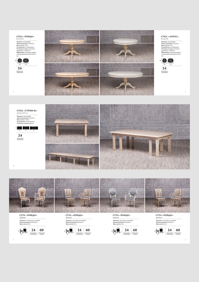 Дизайн страниц с продукцией Дизайн мебельного каталога