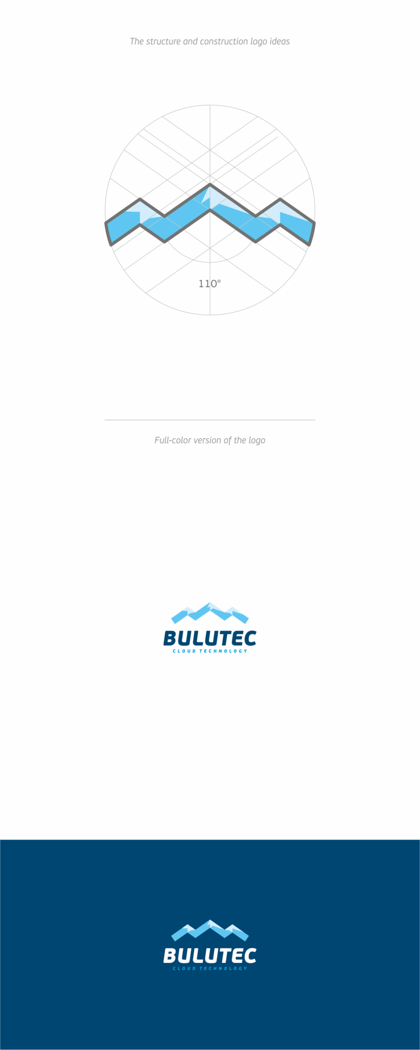 + по всей видимости вы об этом варианте, если правильно понимаем Разработка логотипа для компании BULUTEC