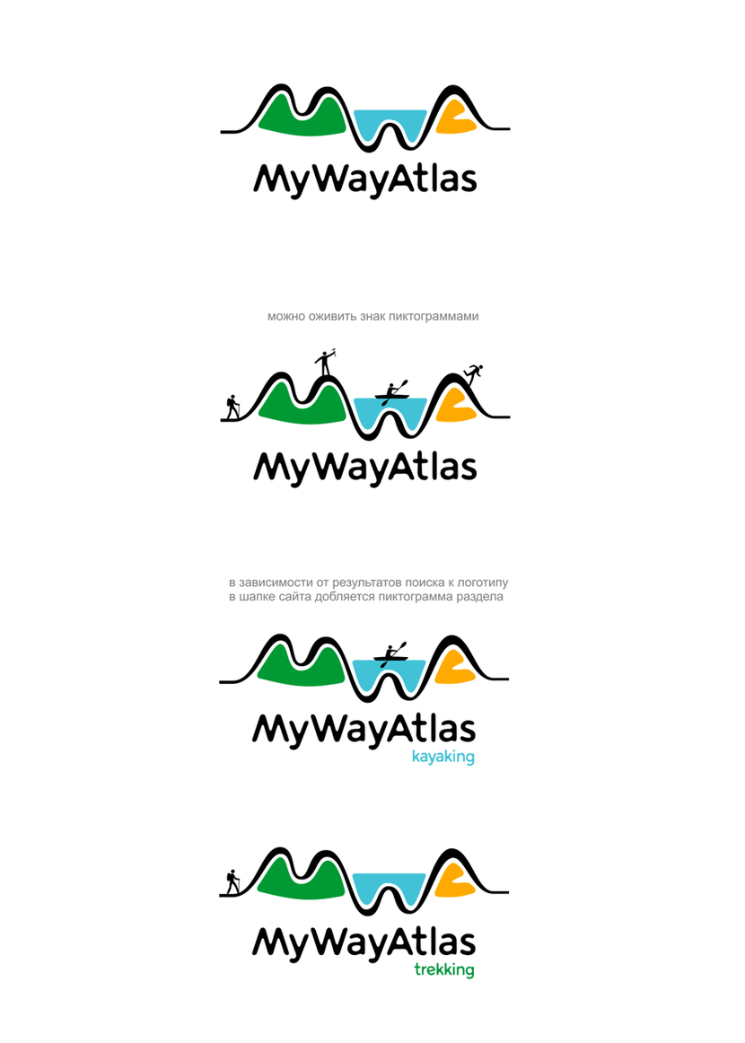 В путь, в путь... Выбери, найди свой путь с MWA. С помощью добавления пиктограмм к знаку можно создать целую коллекцию значков (эмблем) направлений (кайт, серф, скалолазание и т.д.) для клиентов сервиса.
Будут пожелания, пишите, реализуем. - Разработка логотипа для MyWayAtlas