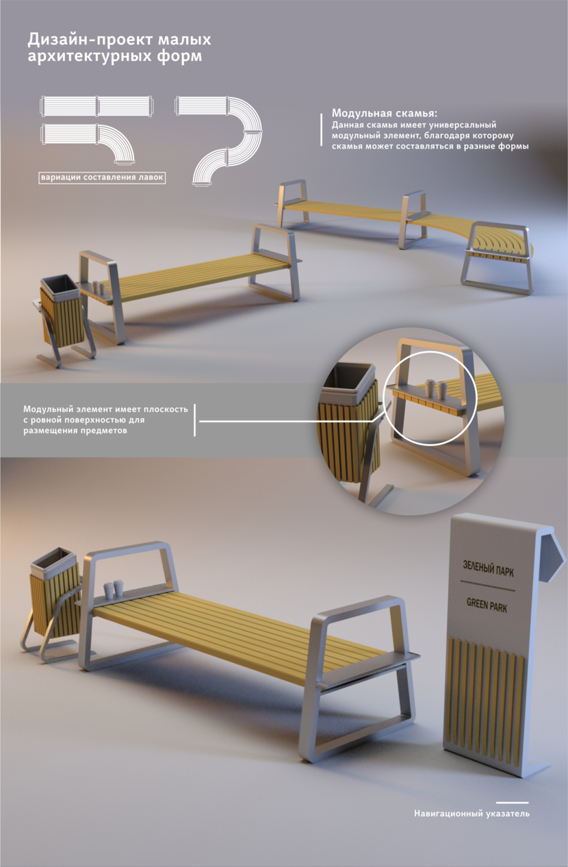 Дизайн-проект малыхархитектурных форм Разработка эскизов-идей (обычные не 3D) для малых архитектурных форм (скамья, парковый диван, урна, указатель, информационный стенд)