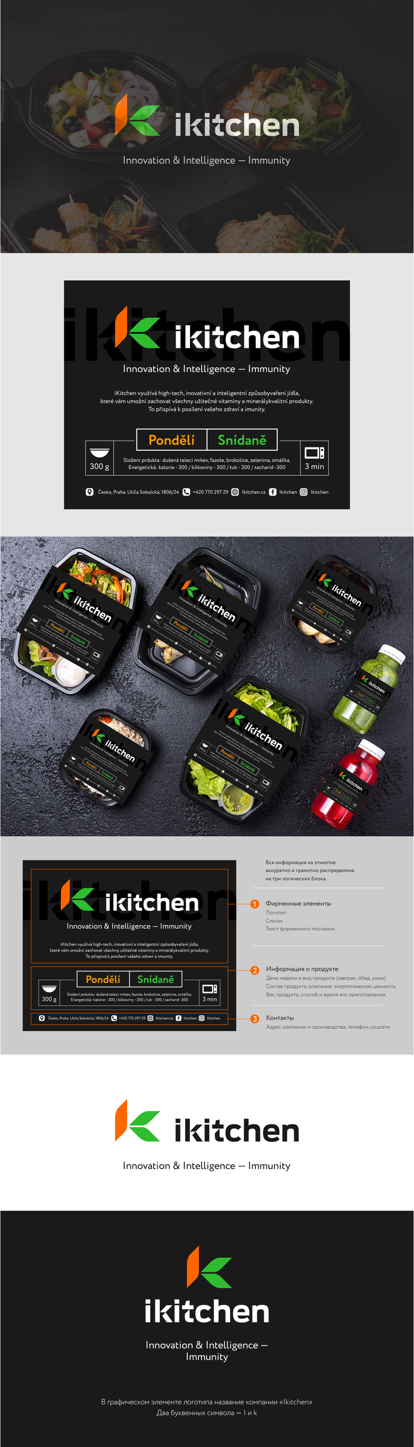 ikitchen — good healthy food Разработка логотипа и фирменного стиля. Производство и доставка здорового питания