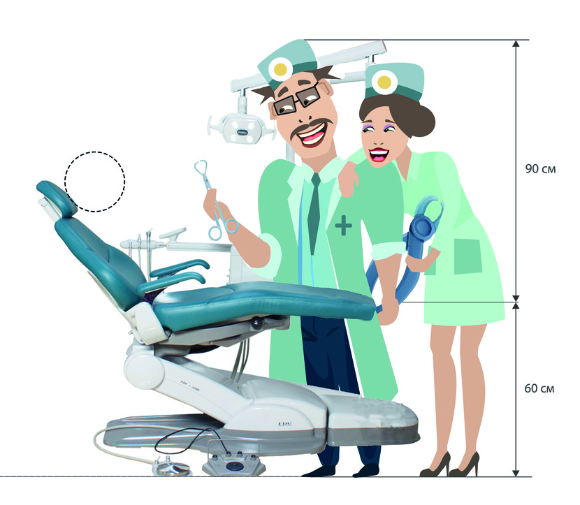 Всем привет! Разработала макет персонажей стоматолог и мед сестра) - Фотозона-прикол для стоматологии - макет задника и плоская фигура нарисованного крейзи стоматолога