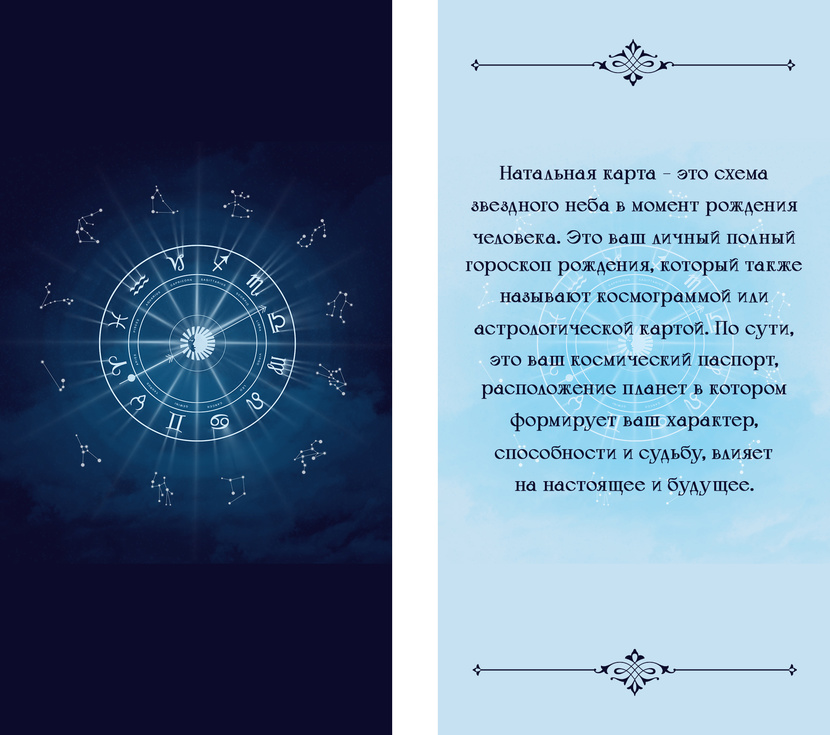 2й вариант - Дизайн карточки (астрология)