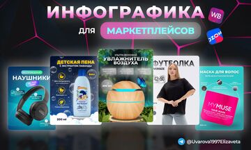 Инфографика для маркетплейсов