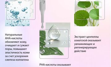 Создание УТП (Уникального Торгового Предложения) и позиционирования бренда.