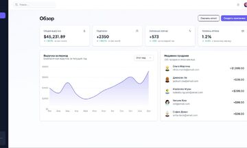 Разработка MVP веб-приложения (SaaS) с авторизацией и CRUD