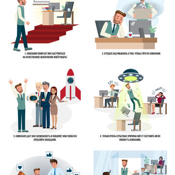 Серия иллюстраций для HR-опроса