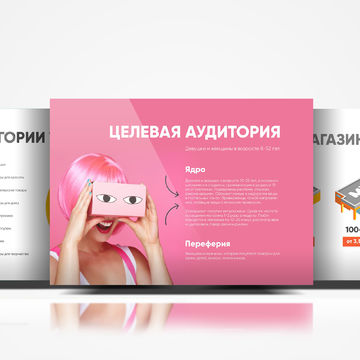 Коммерческое предложение для японского мультибренда Milli