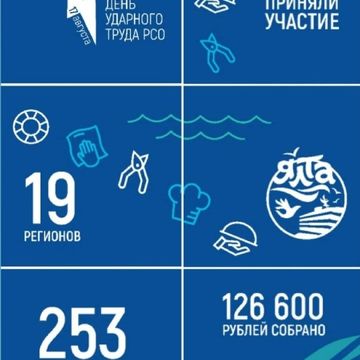 Пост во Вконтакте
