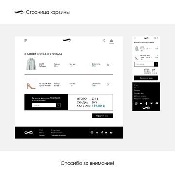 Дизайн страницы корзины для мультибрендового интернет-магазина.