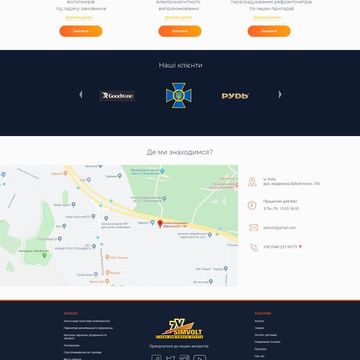 Разработка дизайна ИМ