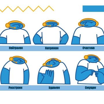 Фирменный персонаж для сайта БФУ им Канта эмоции
