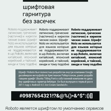 Плакат на тему "Возможности шрифтовой гарнитуры"