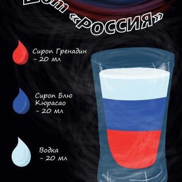 инфографика шота