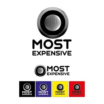 Most Expensive