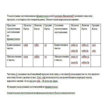 Фрагмент урока французского языка.