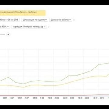 seo продвижение сайта