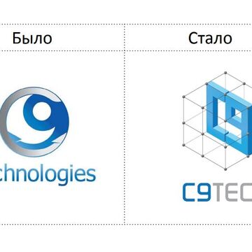 Ребрендинг ИТ-компании (концепция, нейминг, логотип, платформа бренда)