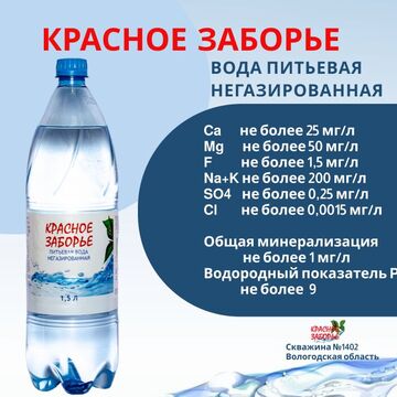 Инфографика. Вода питьевая