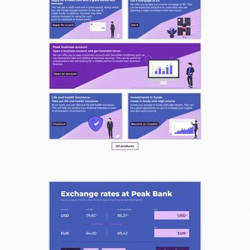 Website - Bank Peak