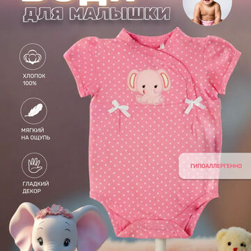 карточка для WB боди