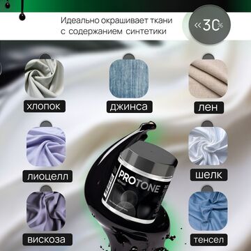 карточка с инфографикой краска