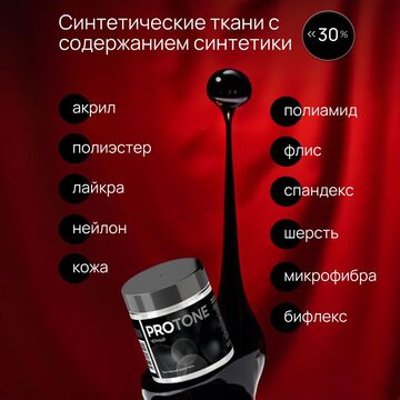 карточка с инфографикой краска