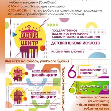 1ч выпускной проект оформление вывески и навигации