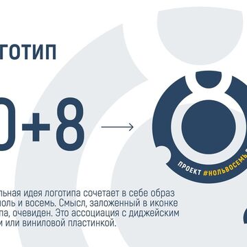 Логотип #НОЛЬВОСЕМЬ