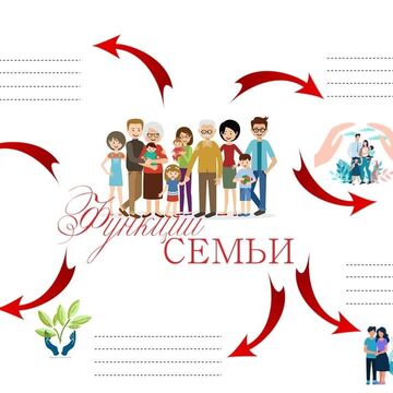 Разработка приложения к школьному уроку