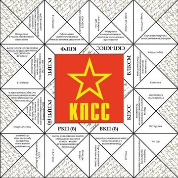Квадромино по СССР