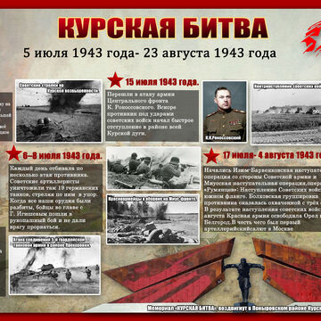 стенды