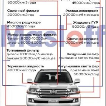 дизайн баннера для сто