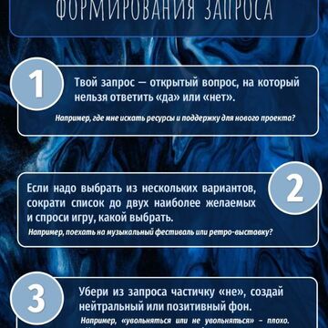 Страница из гайда для игропрактика: как оформлять запрос